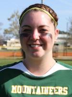 Haley Morgan full bio