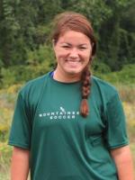 Aleena Molosh full bio