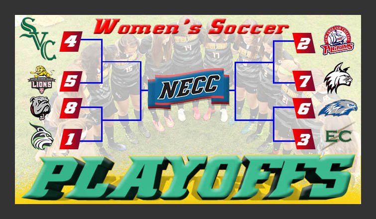 necc wsoc tournament bracket